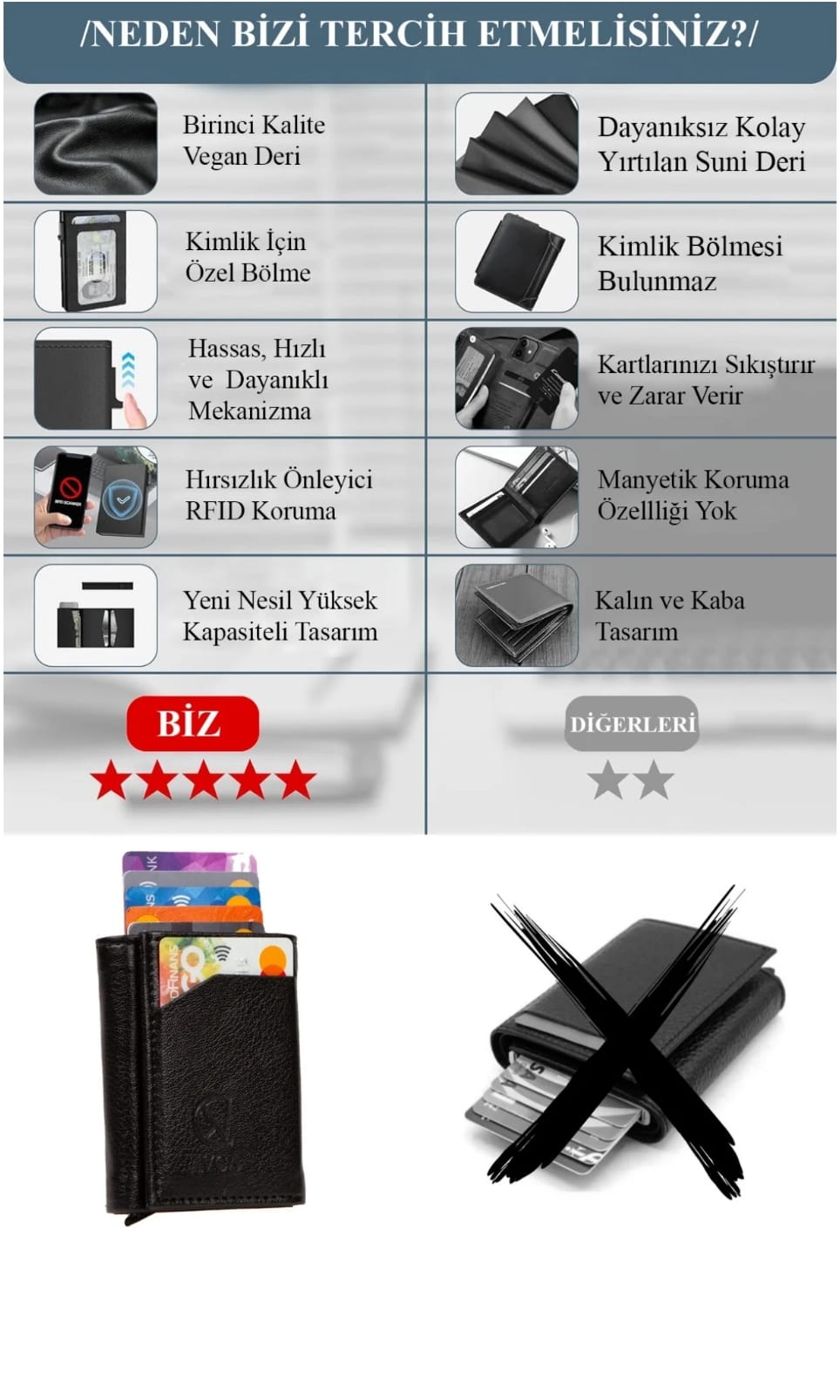Erkek PREMİUM Vegan Deri Siyah Nakit Para Bölmeli Kızaklı Mekanizmalı Cüzdan Kartlık